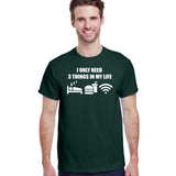I Only Need 3 Things In My Life