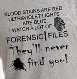 Blood Stains Are Red Ultraviolet Lights Are Blue