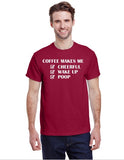 Coffee Makes Me Poop
