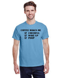 Coffee Makes Me Poop
