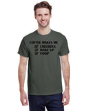 Coffee Makes Me Poop